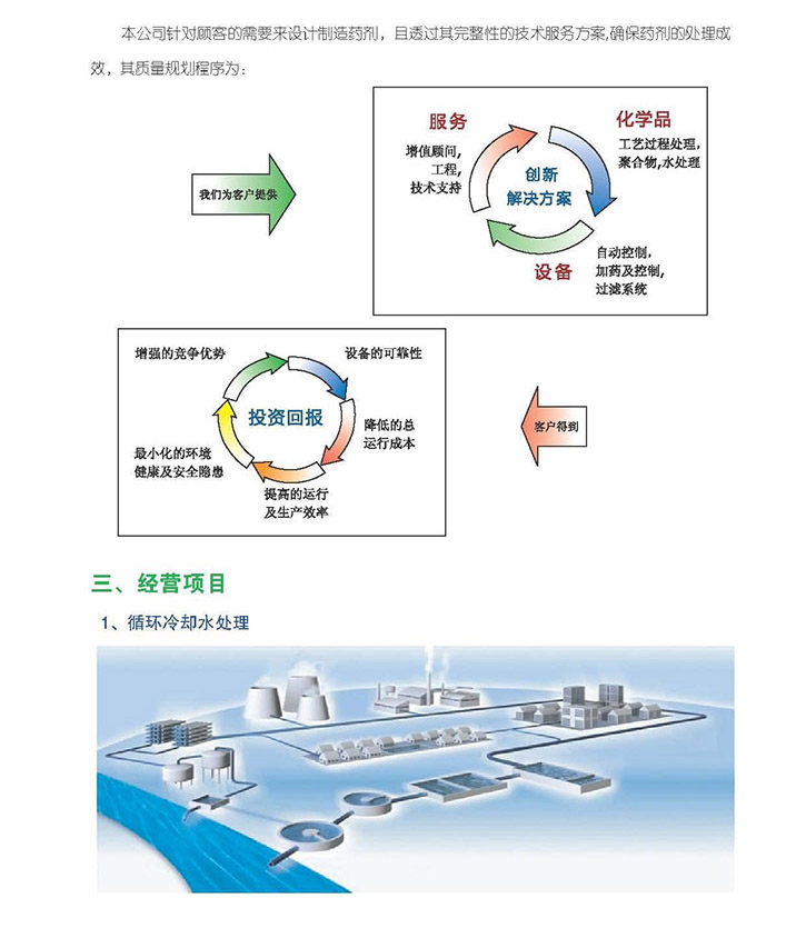 昆山润弘化工材料有限公司